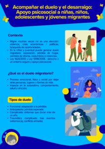 Acompañar el duelo y el desarraigo_ Apoyo psicosocial a niñas, niños, adolescentes y jóvenes migrantes