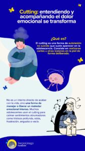 Cutting_ Entendiendo y Acompañando el Dolor Emocional