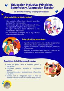 Educación Inclusiva_ Principios, Beneficios y Adaptación Escolar